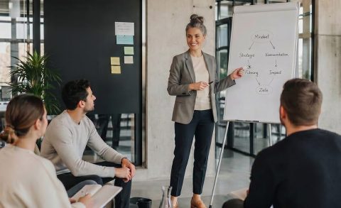 Business Coaching-Ausbildung: Coach vermittelt Inhalte am Flipchart an eine Gruppe angehender Coaches in moderner Büroumgebung